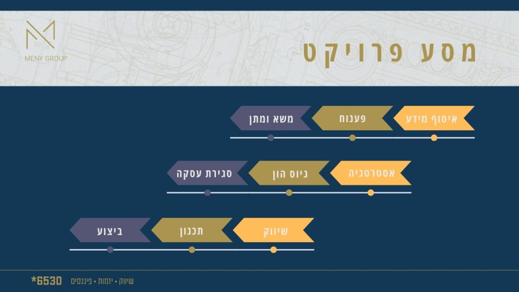 מסע פרויקט - דירות יוקרה